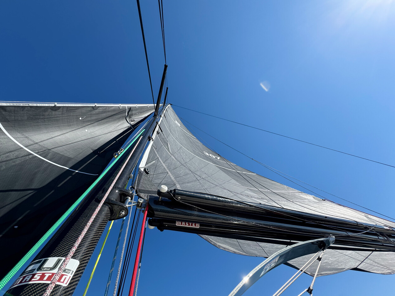 Optimaler Rigg Trimm