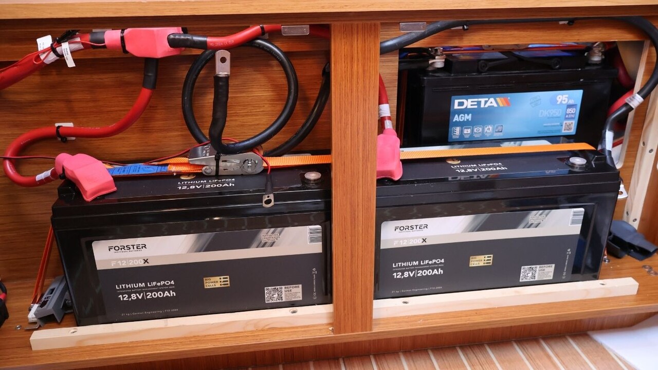 Lithium Batterien einwintern