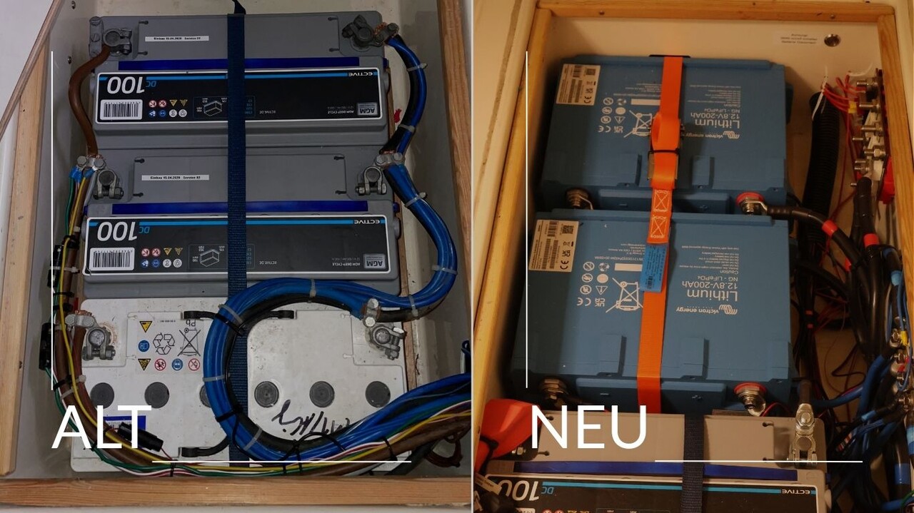 Alte und neue Batterien im Vergleich